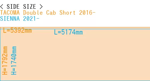 #TACOMA Double Cab Short 2016- + SIENNA 2021-
